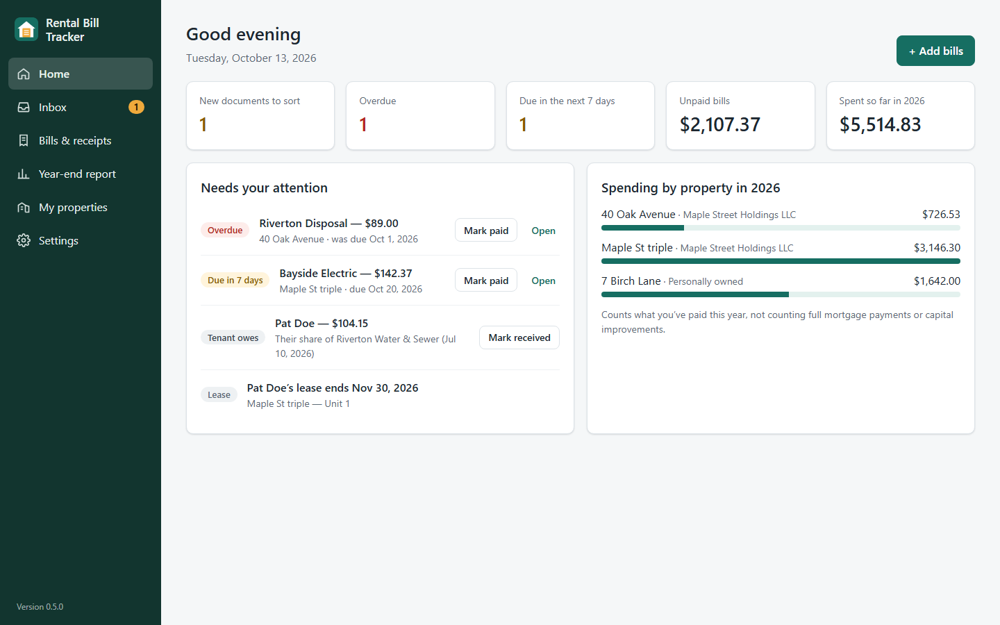 The Rental Bill Tracker home screen: bills overdue and due this week, a tenant's share of a water bill to collect, a lease ending, and spending by property this year.